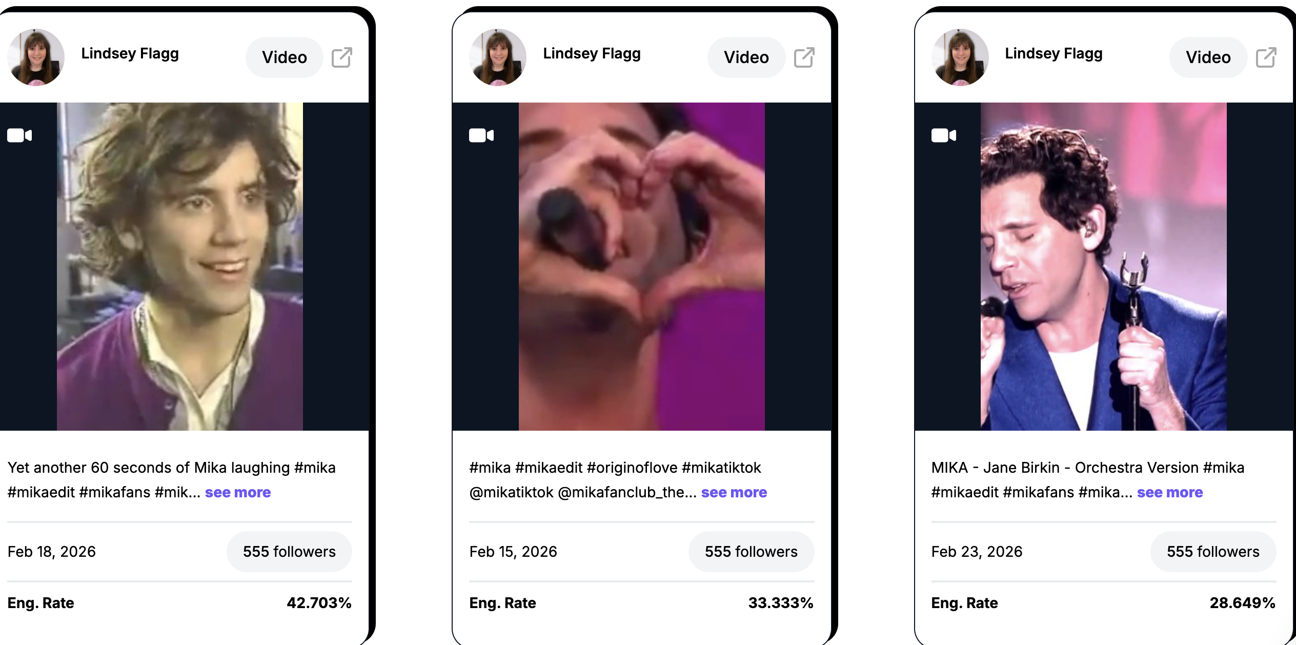 Top videos on TikTok, March 2026