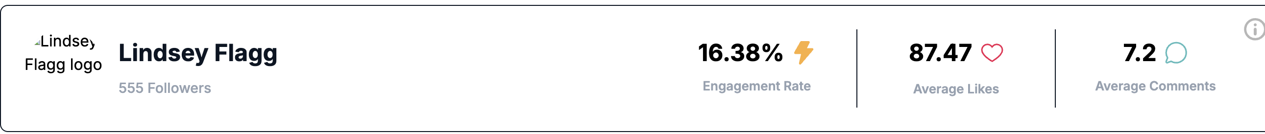 TikTok Monthly Stats March 2026